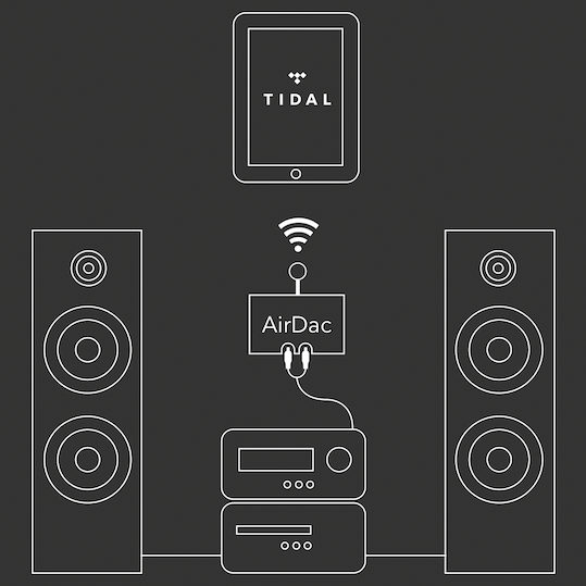 tidal_03