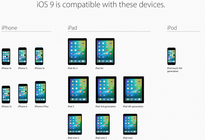 iOS9_compatibility