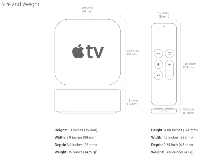 Apple-TV-meretek