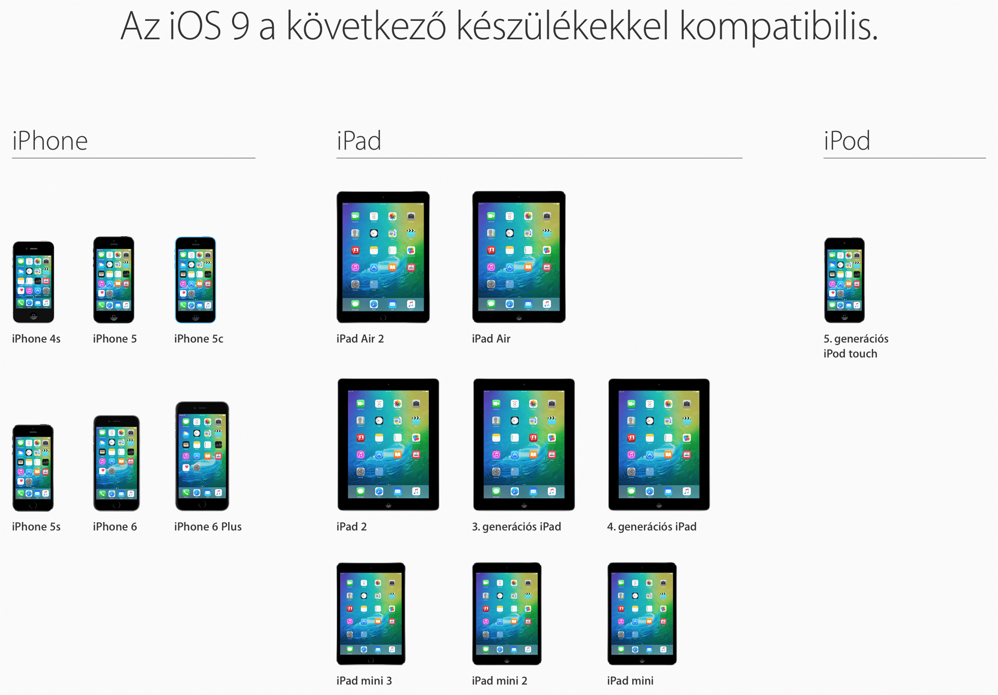 iOS9-kompatibilitas