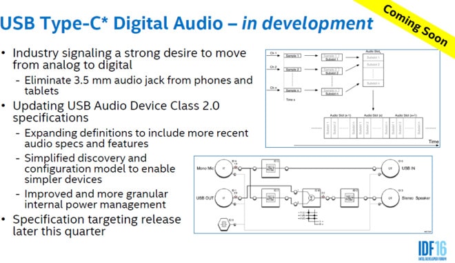Borítókép: Az Intel konferenciáján közzétett USB-C digitális audió sematikus ábrája.