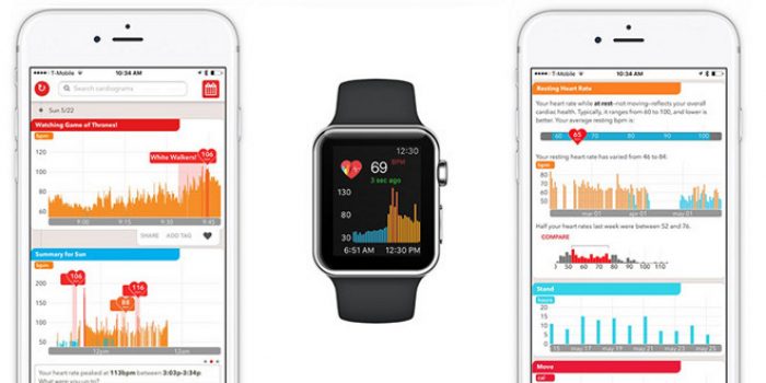 pulzusmérő kompatibilis az Apple egészséggel