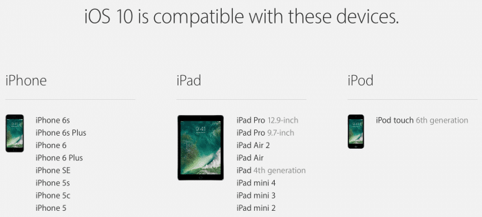 Kép: Az iOS 10 ezekkel a készülékekkel lesz kompatibilis: iPhone 5 vagy újabb, iPad mini 2 vagy újabb, iPad 4 vagy újabb, iPod Touch 6G.
