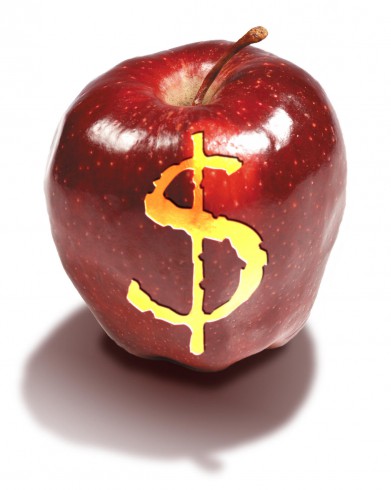 apple_dollar_sign