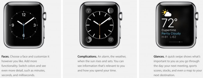 applewatchcomplications
