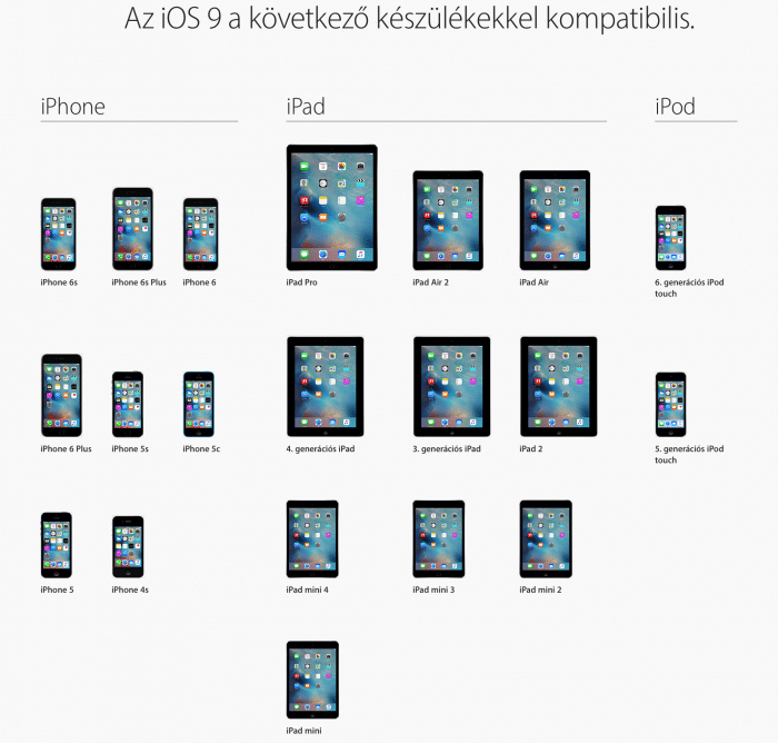 iOS-9-kompatibilitas
