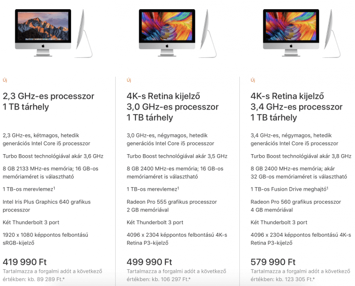 21.5 iMac ár, konfiguráció