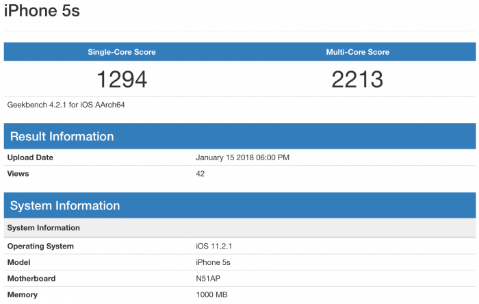 Geekbench teszt egy iPhone 5s-en a 11.2.1-en: single-core eredmény 1294, multi-core eredmény 2213.