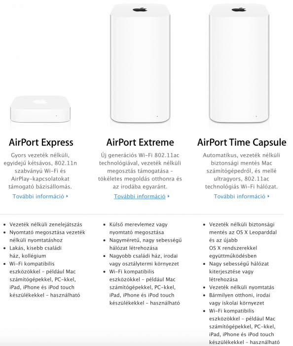 Apple AirPort széria: Express, Extreme, Time Capusle