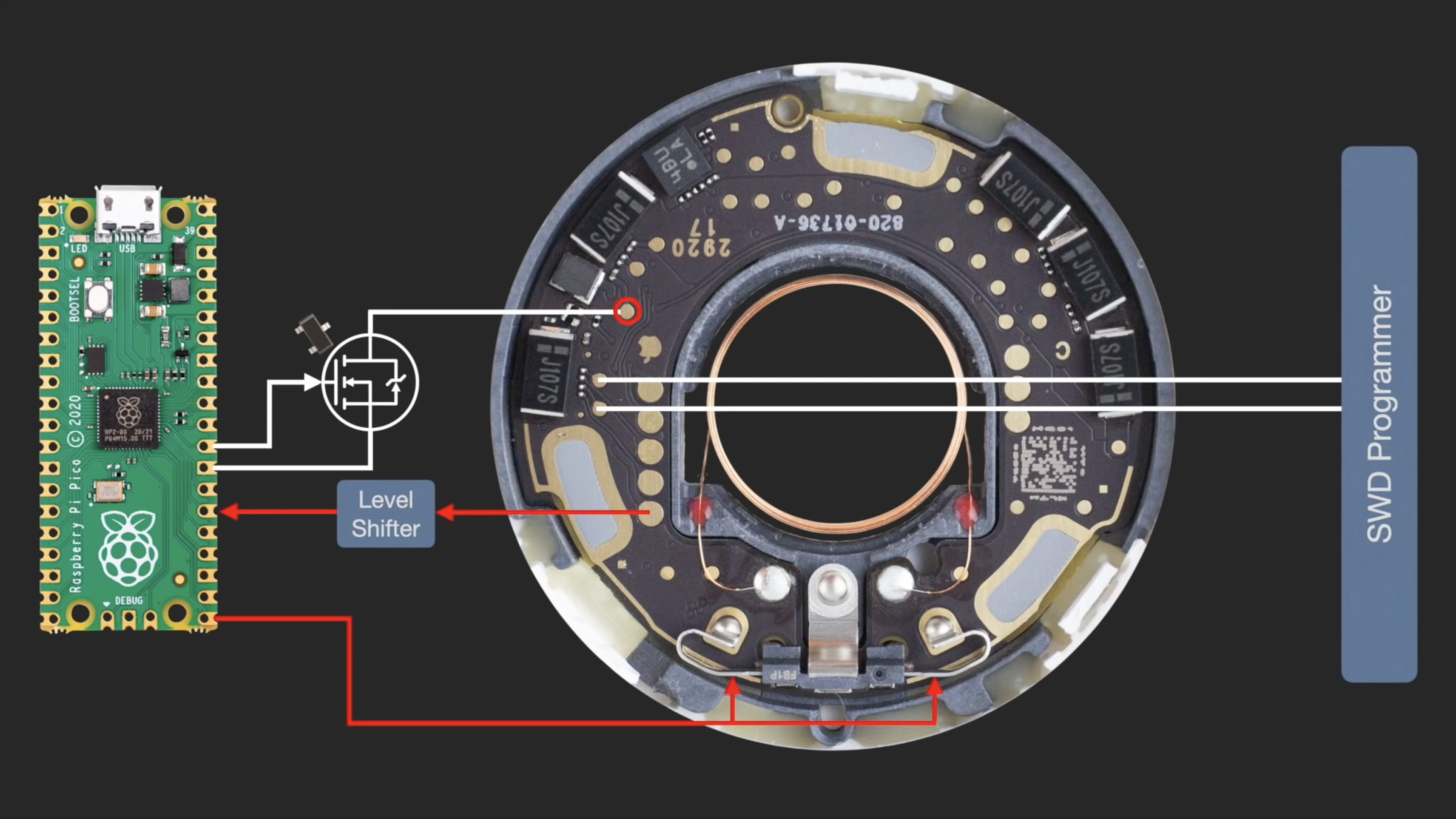 Máris jailbreakelték az AirTaget