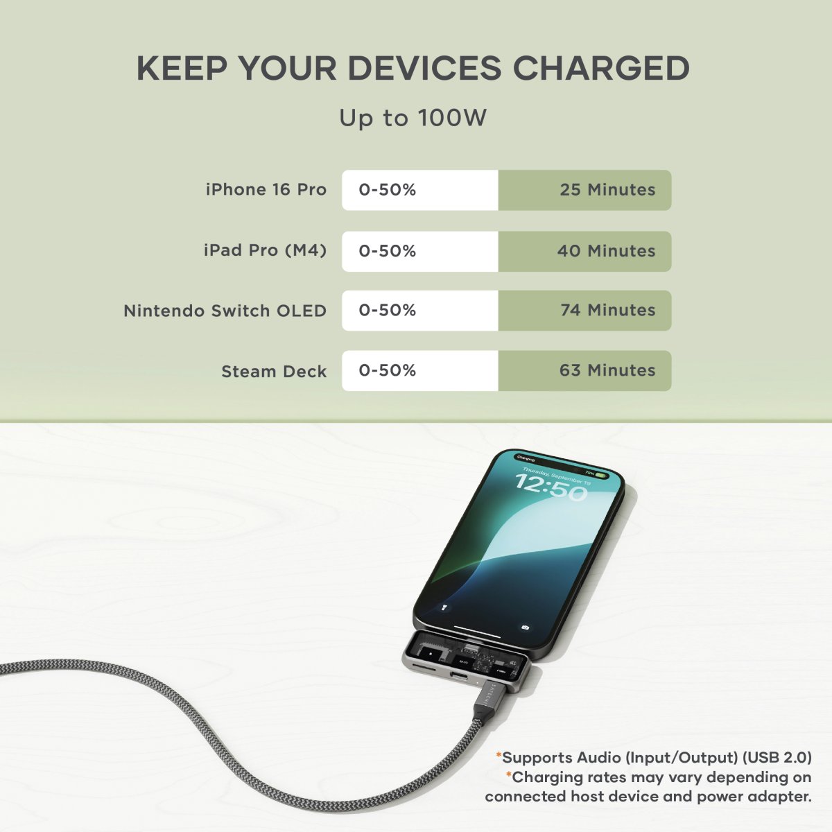 Satechi - Mobile XR Hub kettős USB-C-vel és microSD-vel - Szürke - Image 6